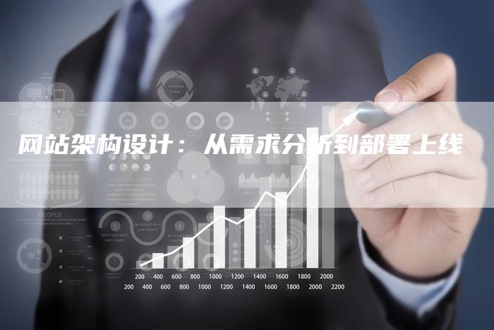 网站架构设计：从需求分析到部署上线
